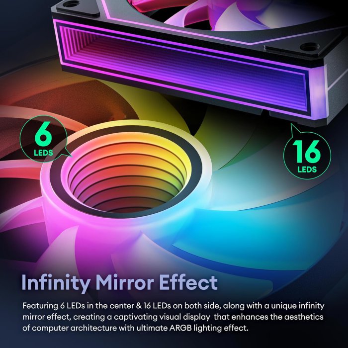 Infinity RGB Fans 6-Pack with Controller 1800 RPM (image 3)