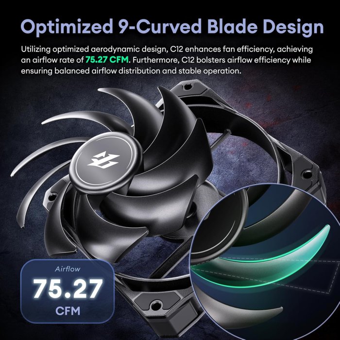 Okinos 120mm PWM PC Case Fan, 2000 RPM, 75.27 CFM, FDB-Bearing (image 3)