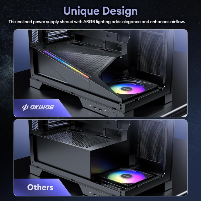 Okinos Aqua 93 ARGB ATX Mid Tower PC Case (image 3)