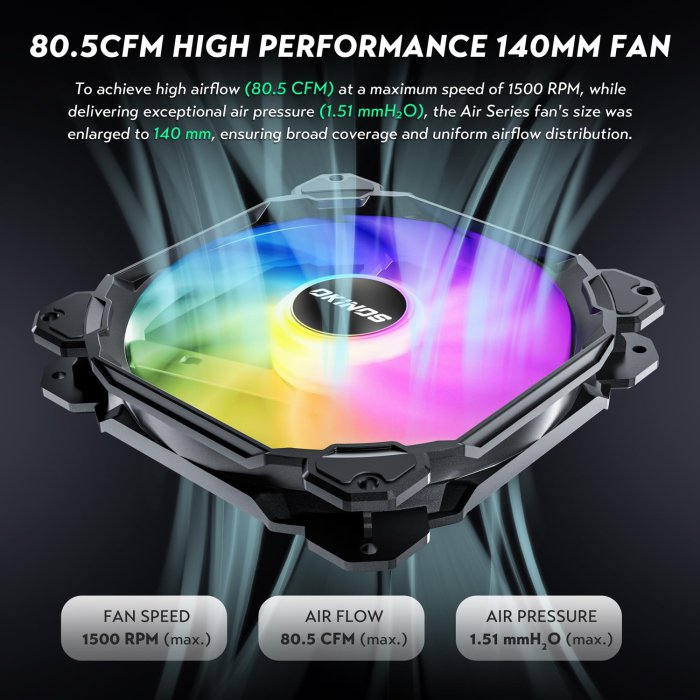 Okinos RGB 3-Pack 140mm PC Fans (5V ARGB) (image 3)