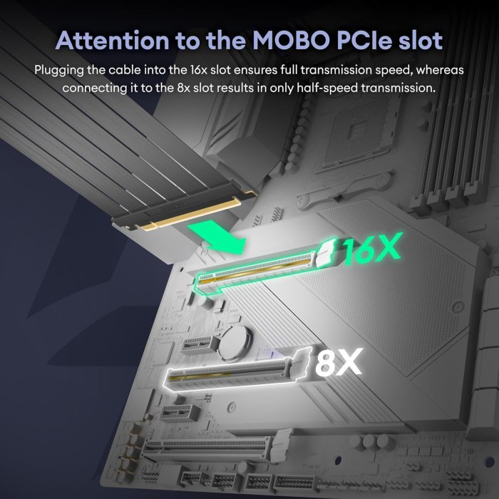 PCI-E 4.0 Riser Cable for RTX4090, RTX4080, RX7900XTX - 200mm Black (image 4)