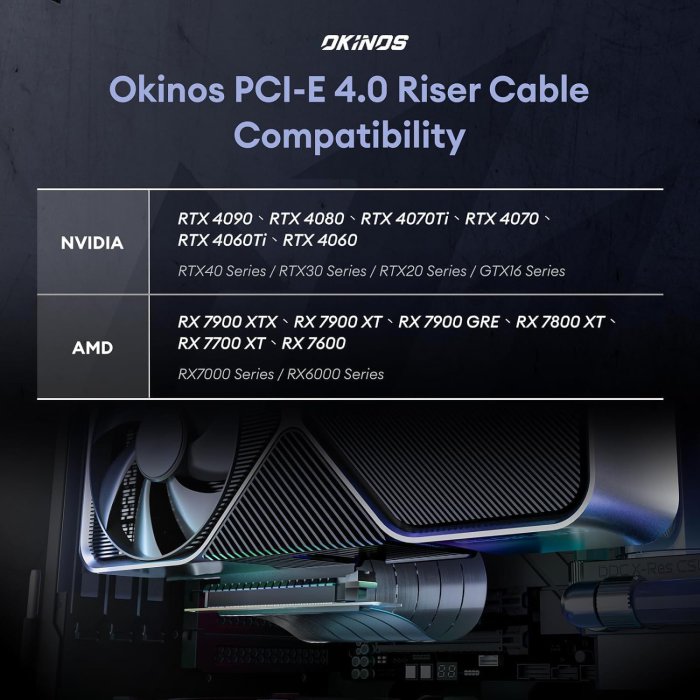 PCI-E 4.0 Riser Cable for RTX4090, RTX4080, RX7900XTX - 300mm Black (image 2)